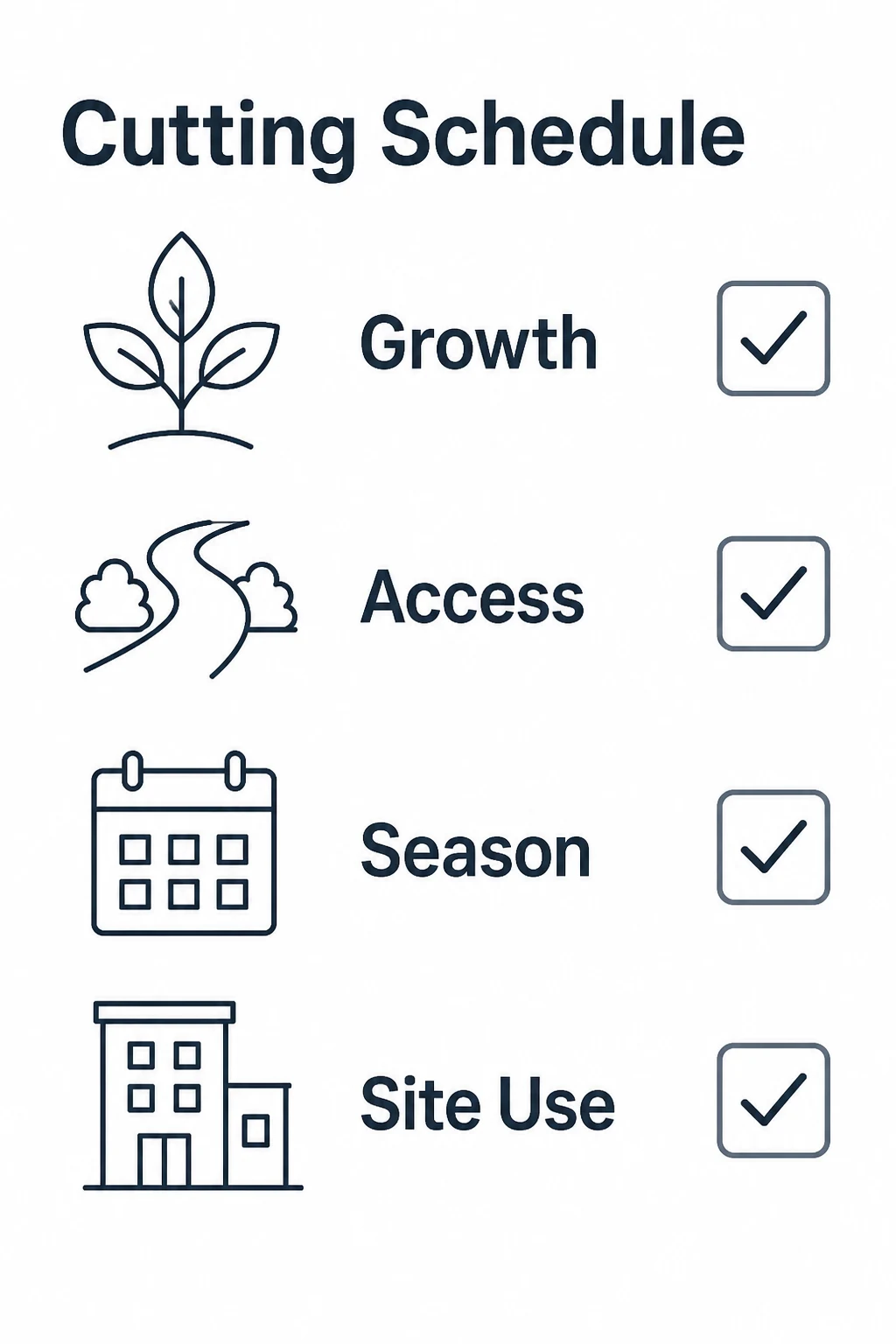 Checklist graphic for hedge cutting schedule factors